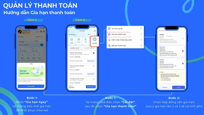 Sử dụng ứng dụng Hi PFT để thanh toán